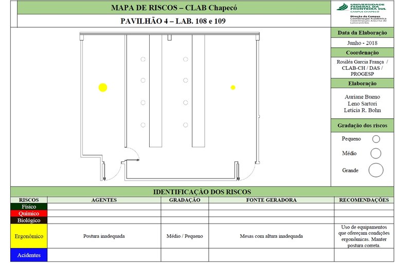 Mapa de risco sala 109-4